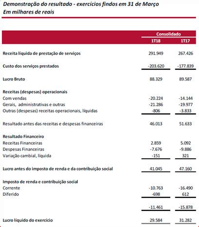 hermes pardi i|hermes pardini resultados.